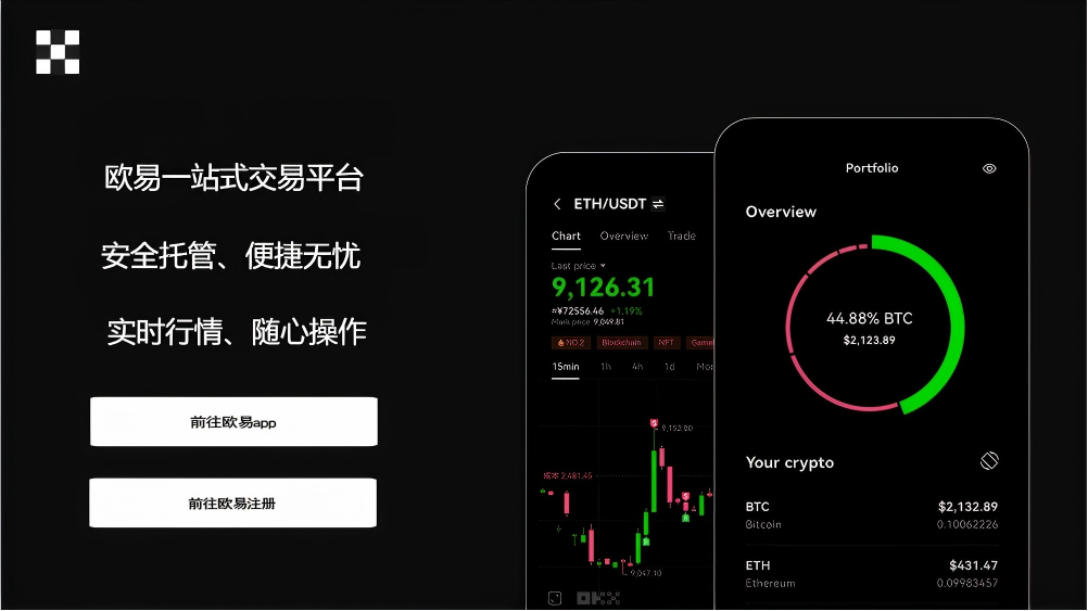 欧交易所APP官方下载手机版